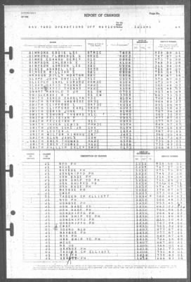 Thumbnail for Report of Changes > 12-Dec-1945