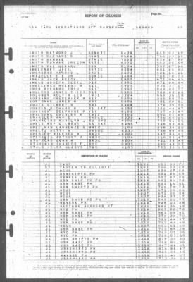 Thumbnail for Report of Changes > 12-Dec-1945