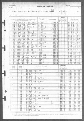 Thumbnail for Report of Changes > 12-Dec-1945