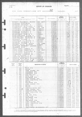 Thumbnail for Report of Changes > 12-Dec-1945