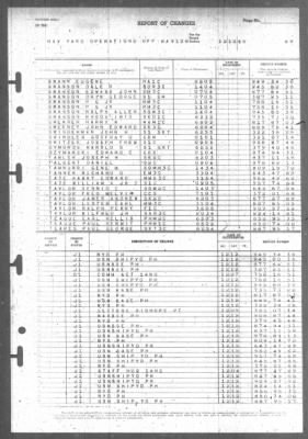 Thumbnail for Report of Changes > 12-Dec-1945