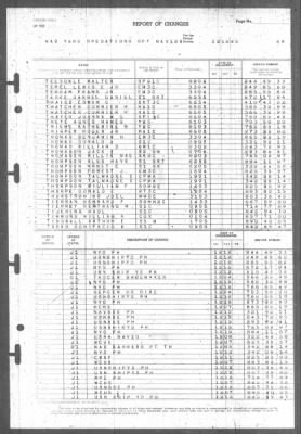 Thumbnail for Report of Changes > 12-Dec-1945