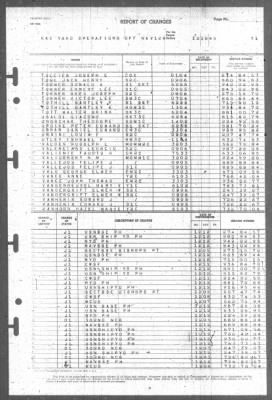 Thumbnail for Report of Changes > 12-Dec-1945