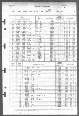 Thumbnail for Report of Changes > 12-Dec-1945