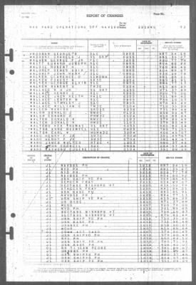 Thumbnail for Report of Changes > 12-Dec-1945