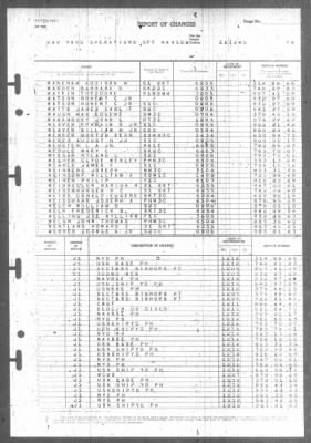 Thumbnail for Report of Changes > 12-Dec-1945