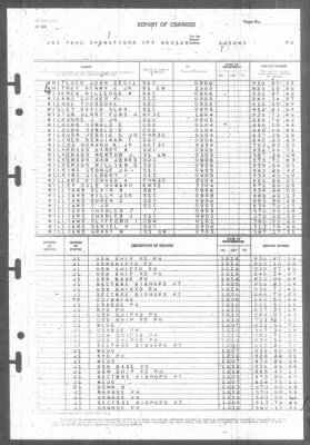 Thumbnail for Report of Changes > 12-Dec-1945