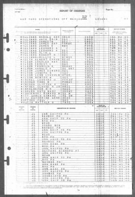 Thumbnail for Report of Changes > 12-Dec-1945