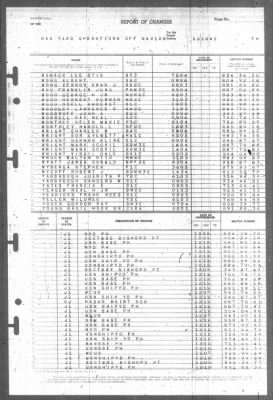 Thumbnail for Report of Changes > 12-Dec-1945