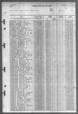 Thumbnail for Muster Rolls > 31-Mar-1945