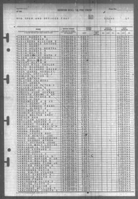 Thumbnail for Muster Rolls > 31-Mar-1945