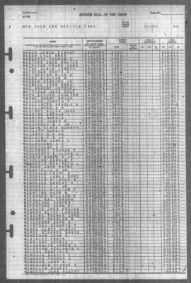 Thumbnail for Muster Rolls > 31-Mar-1945