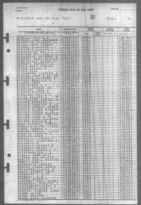 Thumbnail for Muster Rolls > 31-Mar-1945