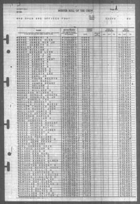 Thumbnail for Muster Rolls > 31-Mar-1945