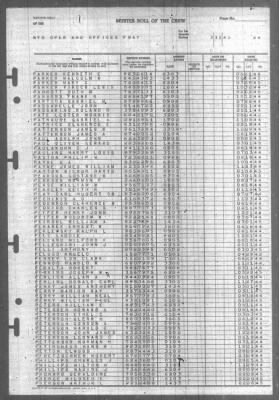 Thumbnail for Muster Rolls > 31-Mar-1945