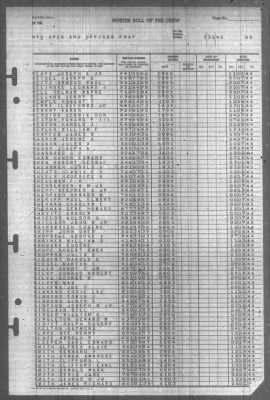 Thumbnail for Muster Rolls > 31-Mar-1945