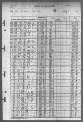 Thumbnail for Muster Rolls > 31-Mar-1945