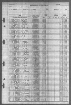 Thumbnail for Muster Rolls > 31-Mar-1945