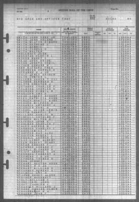 Thumbnail for Muster Rolls > 31-Mar-1945