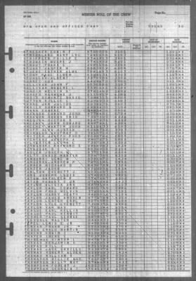 Thumbnail for Muster Rolls > 31-Mar-1945