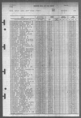 Thumbnail for Muster Rolls > 31-Mar-1945