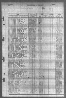 Thumbnail for Muster Rolls > 31-Mar-1945