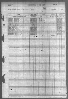 Thumbnail for Muster Rolls > 31-Mar-1945