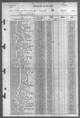 Thumbnail for Muster Rolls > 1-Jul-1945