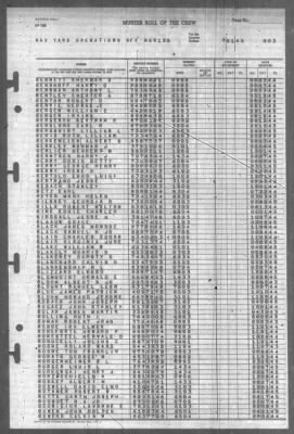 Thumbnail for Muster Rolls > 1-Jul-1945