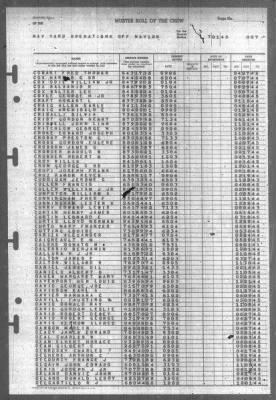 Thumbnail for Muster Rolls > 1-Jul-1945