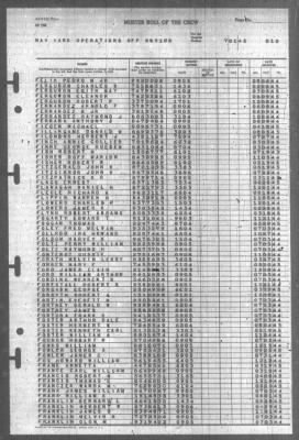 Thumbnail for Muster Rolls > 1-Jul-1945