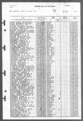 Thumbnail for Muster Rolls > 1-Apr-1946