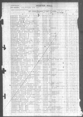 Thumbnail for Muster Rolls > 1-May-1946