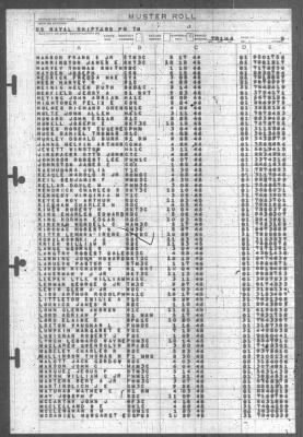 Thumbnail for Muster Rolls > 1-Jul-1946