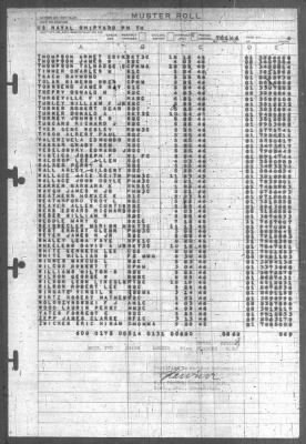 Thumbnail for Muster Rolls > 1-Jul-1946