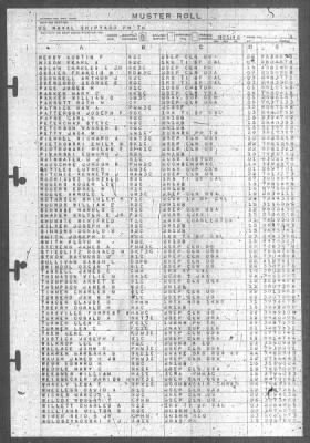 Thumbnail for Muster Rolls > 1-Aug-1946