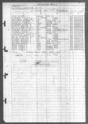 Thumbnail for Muster Rolls > 1-Oct-1946