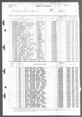 Thumbnail for Report of Changes > 1-Jan-1946