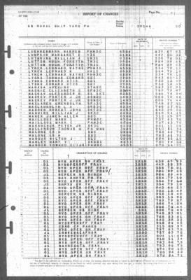 Report of Changes > 1-Jan-1946