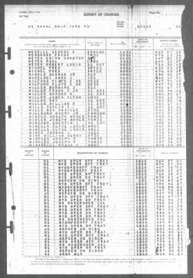 Report of Changes > 1-Jan-1946