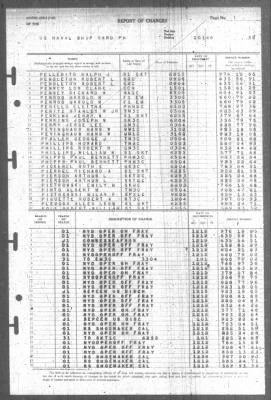 Thumbnail for Report of Changes > 1-Jan-1946