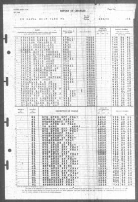 Report of Changes > 1-Jan-1946