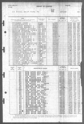 Report of Changes > 1-Jan-1946