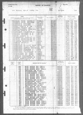 Report of Changes > 1-Jan-1946