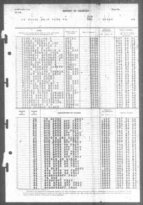 Report of Changes > 1-Jan-1946