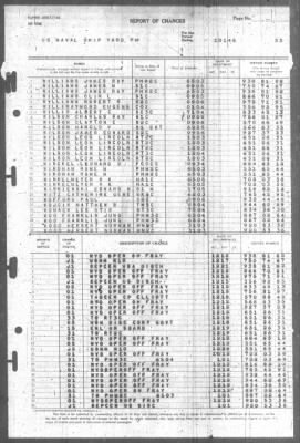 Report of Changes > 1-Jan-1946