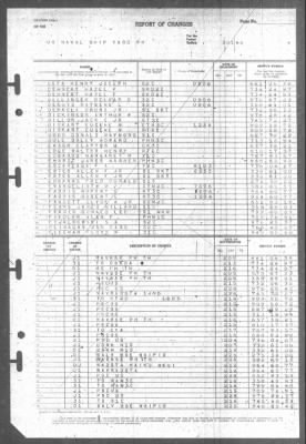 Report of Changes > 1-Mar-1946