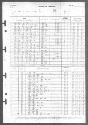 Report of Changes > 1-Mar-1946