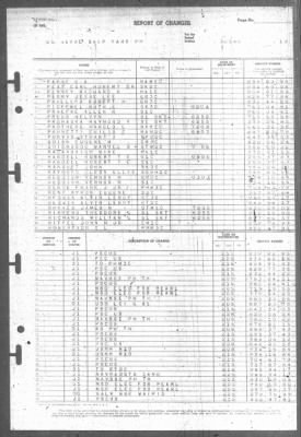 Report of Changes > 1-Mar-1946