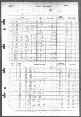 Report of Changes > 1-Mar-1946